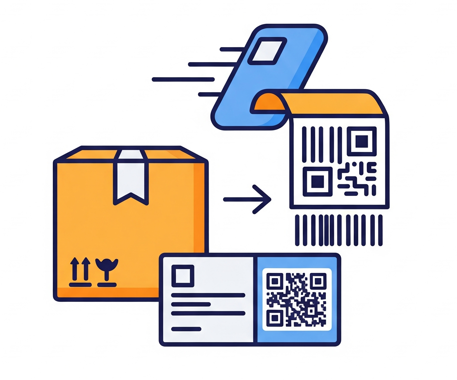 Meesho Label Tool Image